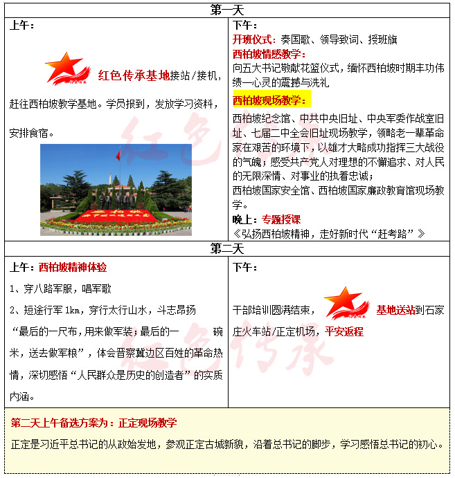 西柏坡精神培訓(xùn)