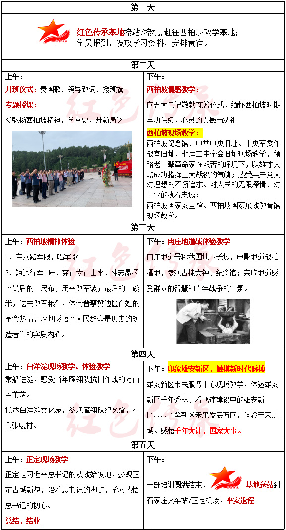 弘揚(yáng)、學(xué)習(xí)西柏坡精神5天方案