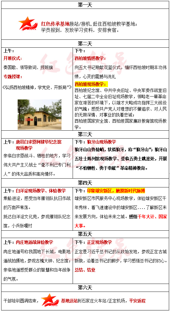 西柏坡精神培訓，學黨史、開新局6天方案