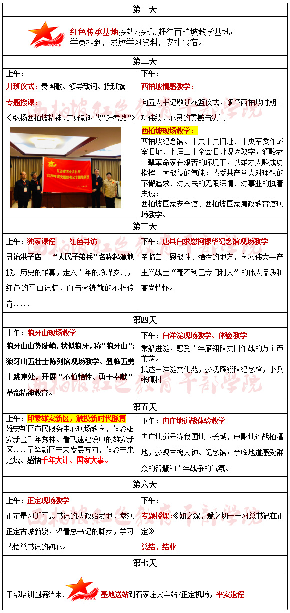 西柏坡紅色培訓，學黨史、開新局7天方案