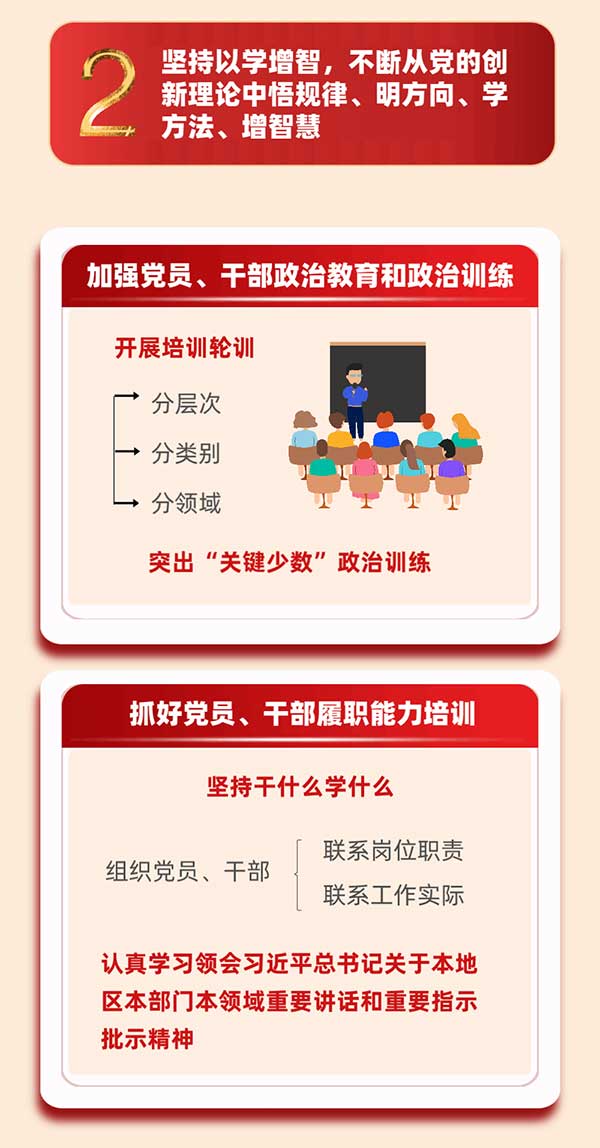 不斷從黨的創(chuàng)新理論中悟規(guī)律、明方向、學(xué)方法、增智慧