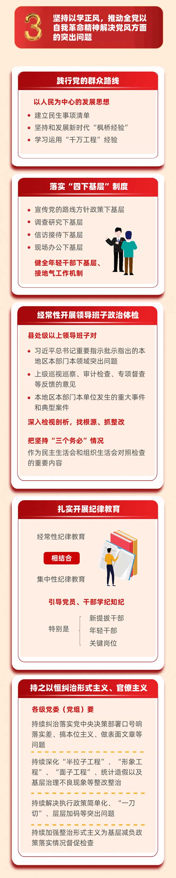 推動全黨以自我革命精神解決黨風(fēng)方面的突出問題